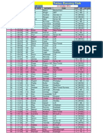 Stinger 2012 Results No Links