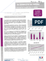 Bulletin Mensuel de L'emploi Dans Le Rhône.