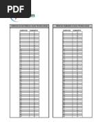 gabarito_enem20091E2DIA