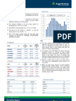 Derivatives Report 22 Oct 2012