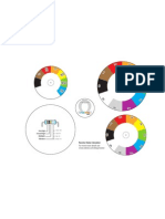 Circulo para Saber Cores de Resistencias