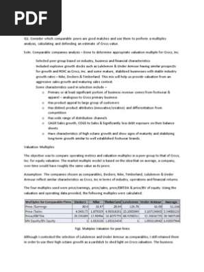 crocs income statement