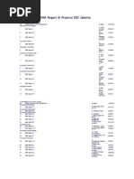 Download Daftar Alamat SMA Negeri Di Propinsi DKI Jakarta by BAzamMalik SN110766166 doc pdf