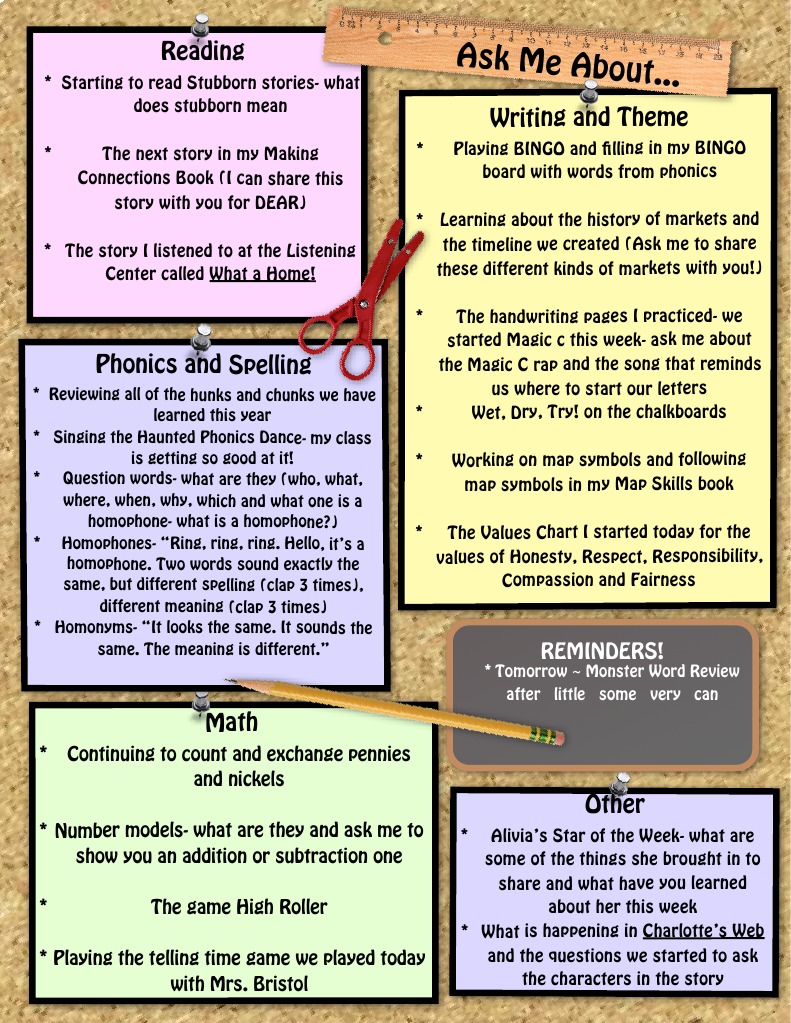 Weekly Learning Highlights and Activities | PDF | Language Arts ...