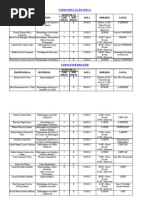 DATA, LOCAL E HORÁRIO