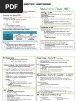 Rheumatic Fever 2