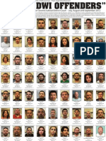 Guilty DWI Offenders - August-September 2012