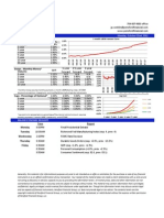 Pensford Rate Sheet - 10.22.12