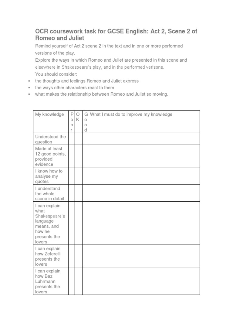 GCSE Analysis: Romeo & Juliet Act 2 Scene 2 | PDF | Romeo And Juliet ...