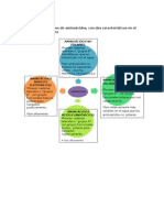 Anwar El Hadwe Tarea Tema 8 Seccion 1