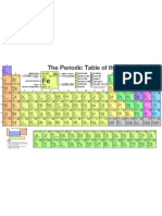 Periodic Table by Robert Campion