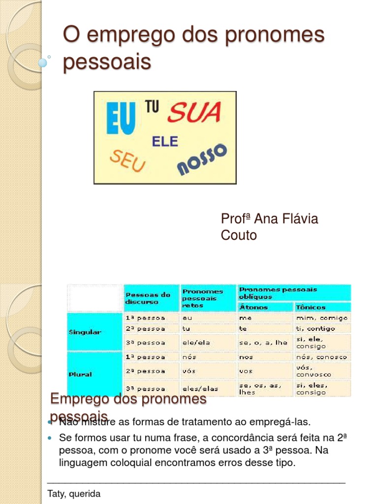 Emprego dos pronomes relativos - Academia da Língua Portuguesa