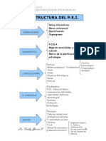 Proyectcolegio Jls