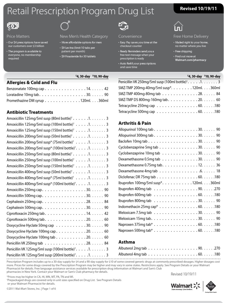 Walmart 4 Dollar Drug List Medical Prescription Pharmacy