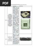 Tipos de sockets en placas base | PDF | Microprocesador | Circuito ...