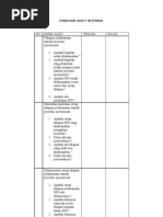 Download Panduan Audit Internal_smk by amirwomal SN110844347 doc pdf