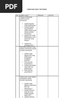 Panduan Audit Internal_smk