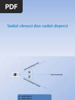 Sudut Elevasi Dan Sudut Depresi