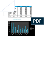 Tabla Excel