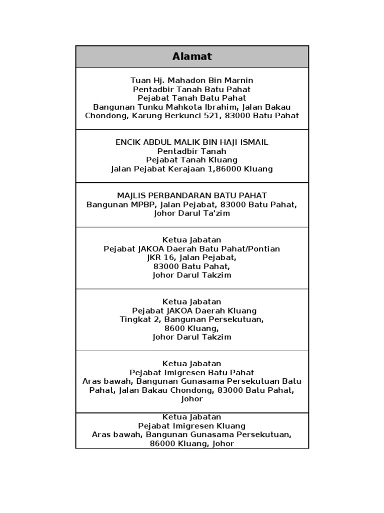 Alamat  PDF