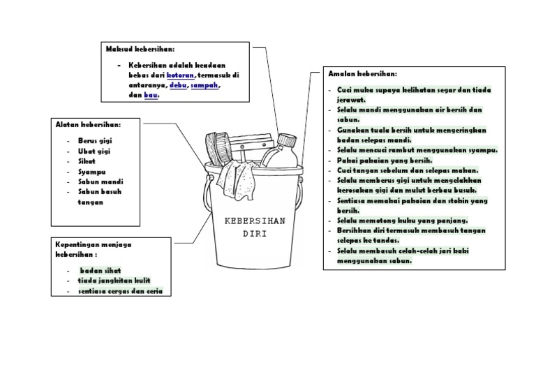 Web Tema Kebersihan Diri Pdf