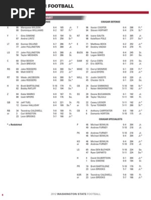 Stanford Depth Chart