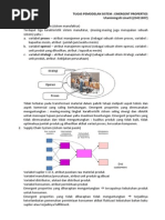 Tugas Pemodelan Sistem