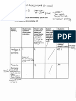 Informal Assessment Lesson 5