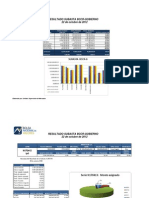 Resultado de Subasta del 22 de Octubre del 2012