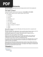 Download Vitamins by sreedhar9849198 SN11090743 doc pdf