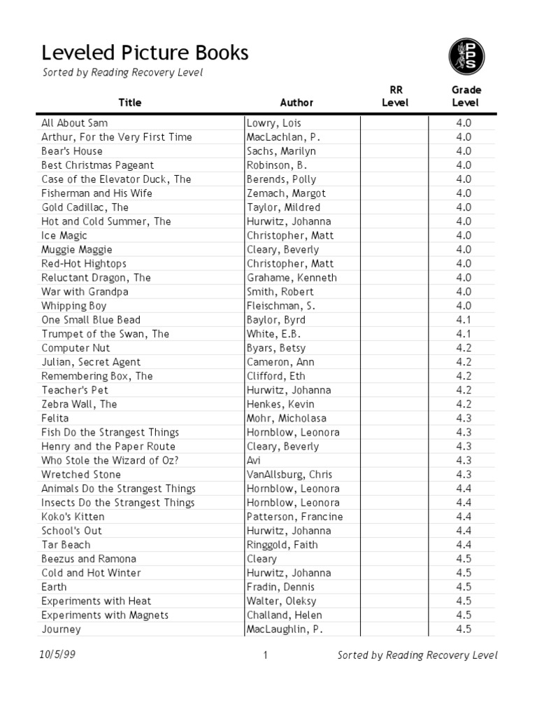 reading-recovery-level-book-lists-pdf