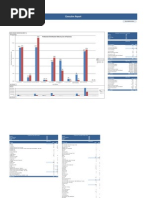 Visual Rhetoric- Production Dashboard