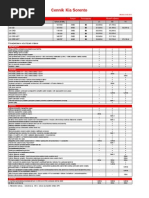 Download Kia Sorento - cennk oktber 2012 by Ladislav Holop SN110974352 doc pdf