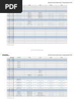 Download National Instruments Eastern Europe Training Calendar 2013 by National Instruments Eastern Europe SN110979802 doc pdf