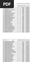 Download Format Biodata Siswa Kelas 1 Smp by Jono Yang SN110983019 doc pdf