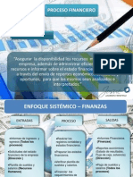 Finanzas