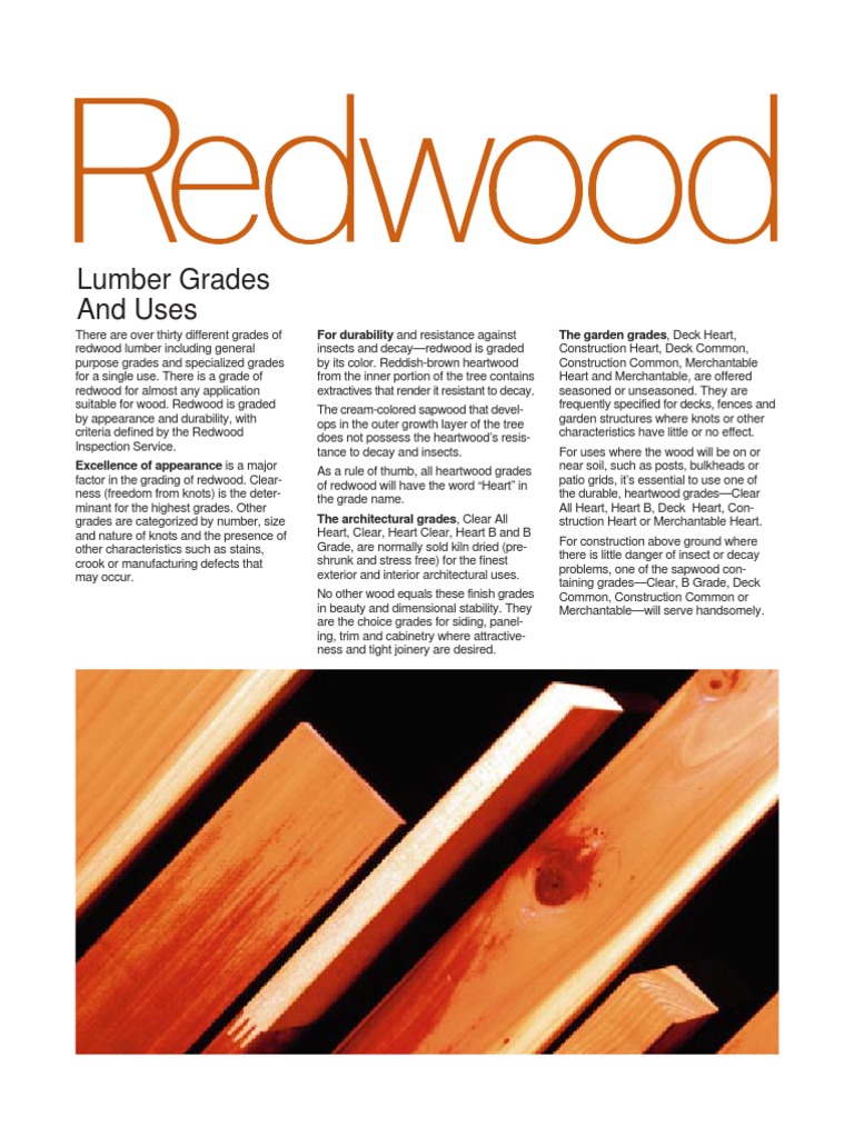 Grades+Uses Wood Lumber