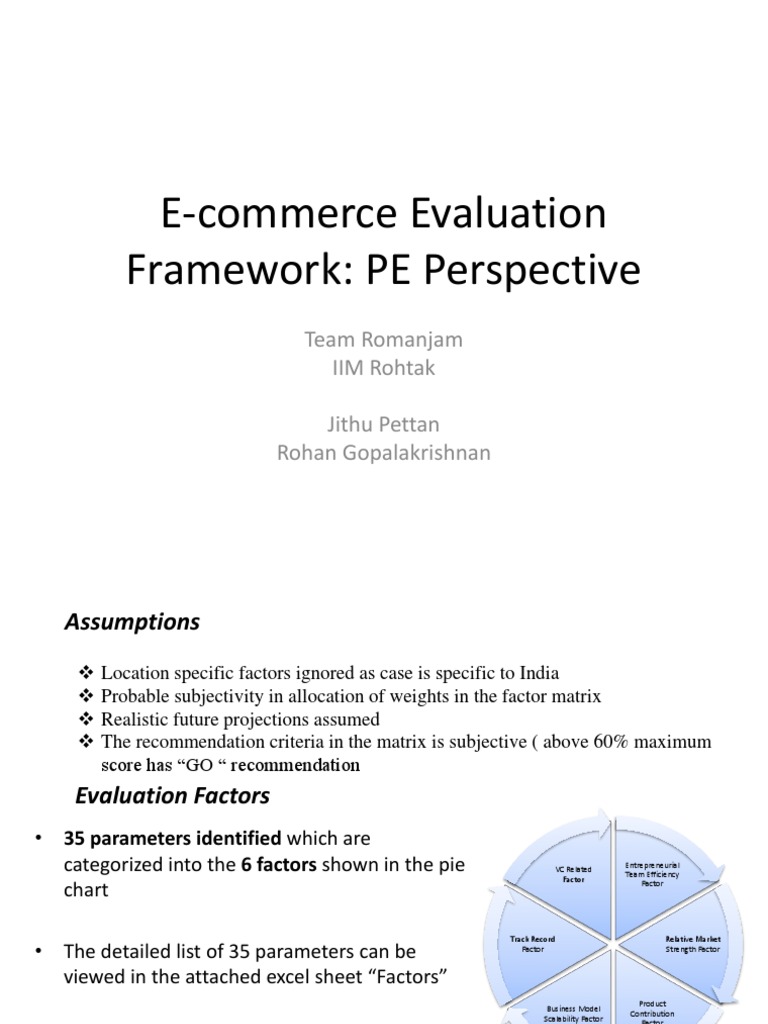 Romanjam E-commerce Evaluation Framework | PDF | Option (Finance ...