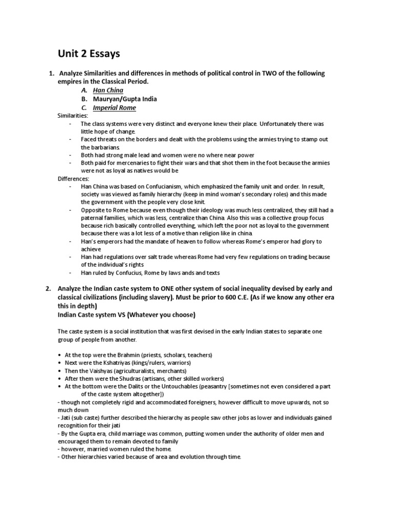 essays on women empowerment