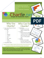 Chartle Handout