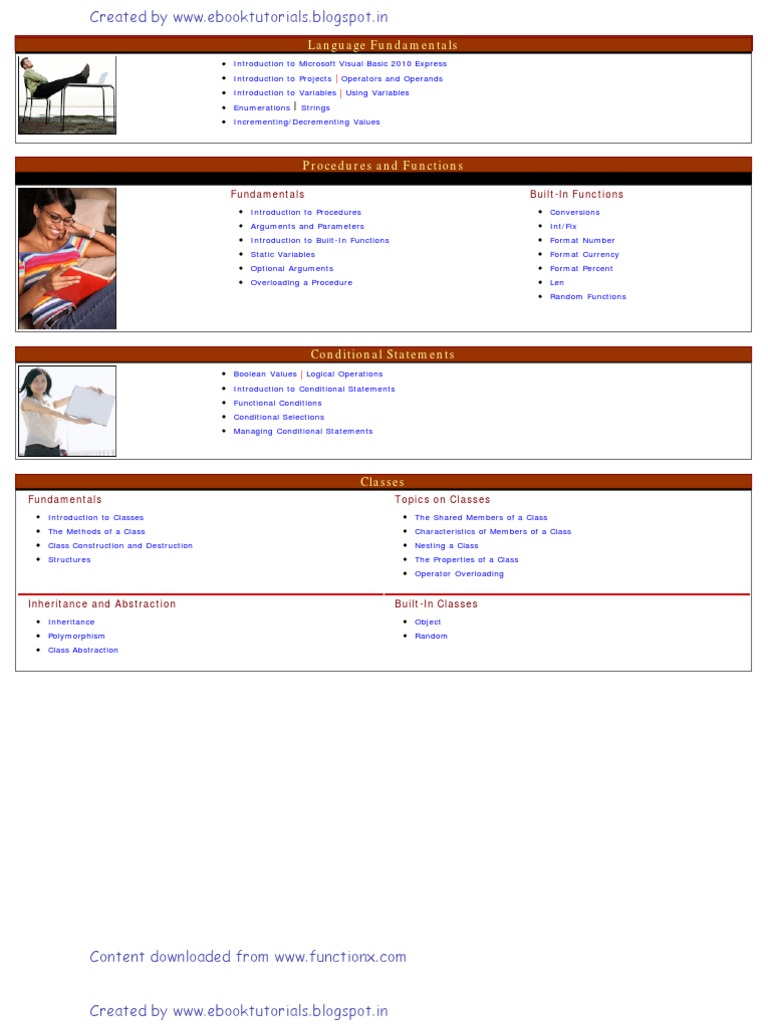 Visual Basic 2010 Book