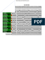 2012 Week 8 NFL Card (v1.0) - Scorecard