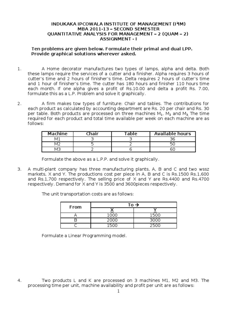 LPPSet1 04fEB2012 | PDF | Linear Programming | Profit (Accounting)