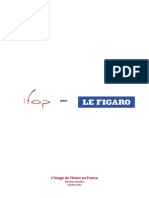 Sondage Ifop Le Figaro - Islam en France