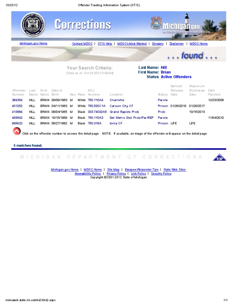 Brian Lee Hill Offender Tracking Information System (OTIS) and Michigan