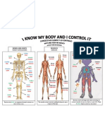 Parts of the body (3º Primaria)