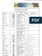 Atajos Autocad