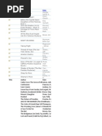 Download Booklist for My Kindle by Lisa Stocker SN111118013 doc pdf