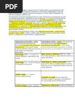 Download Freud Erikson Anylitical Theory by wisconsinskinny SN11112306 doc pdf