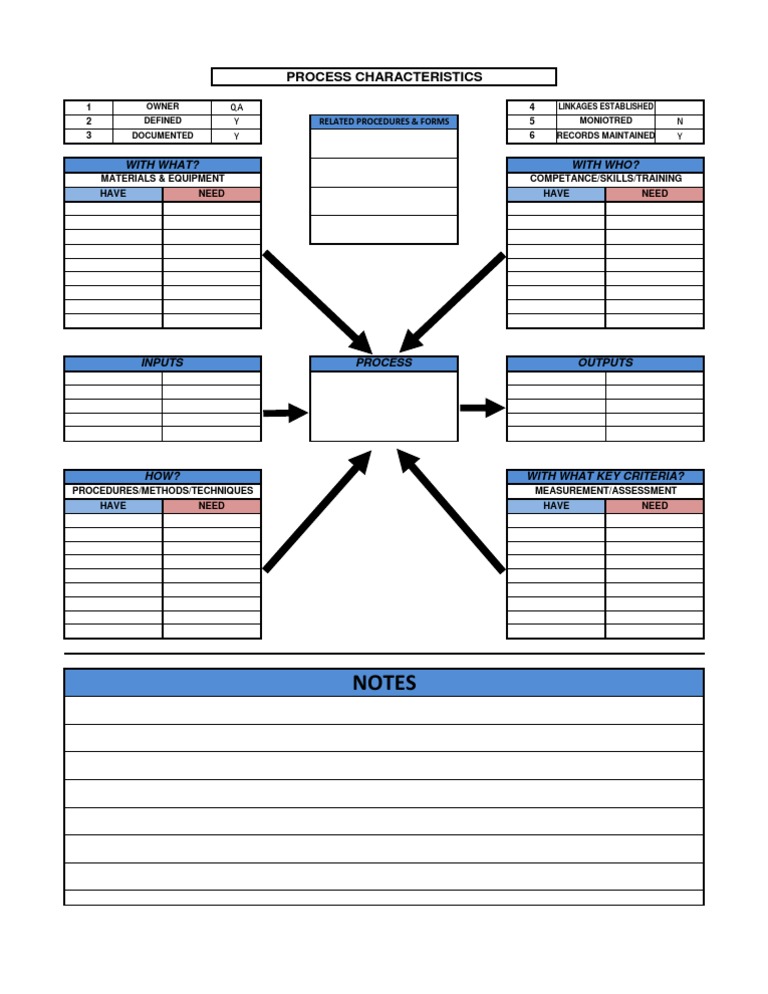 blank-turtle-diagram